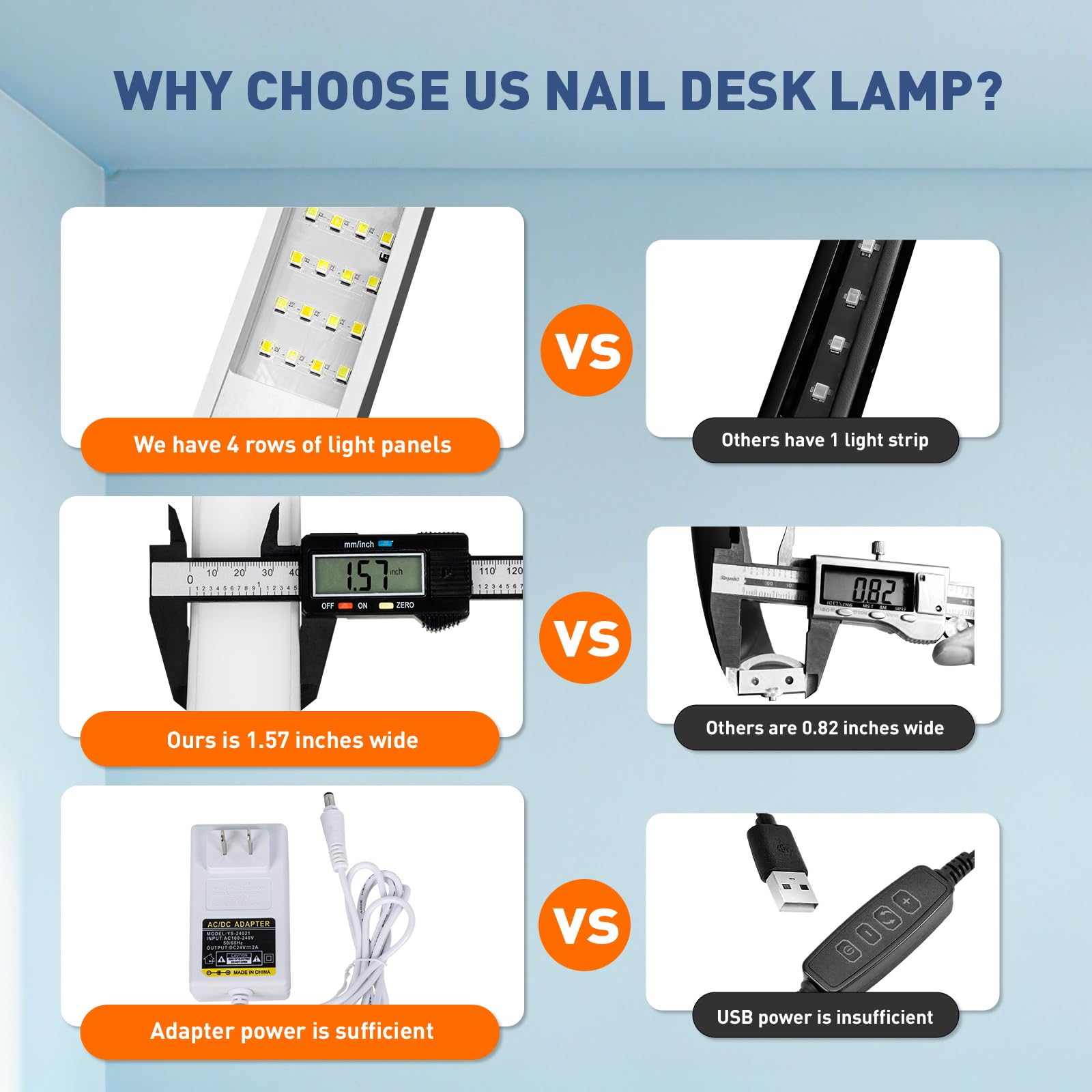 KIRKAS 456-LED nail lamp provides shadow-free illumination.