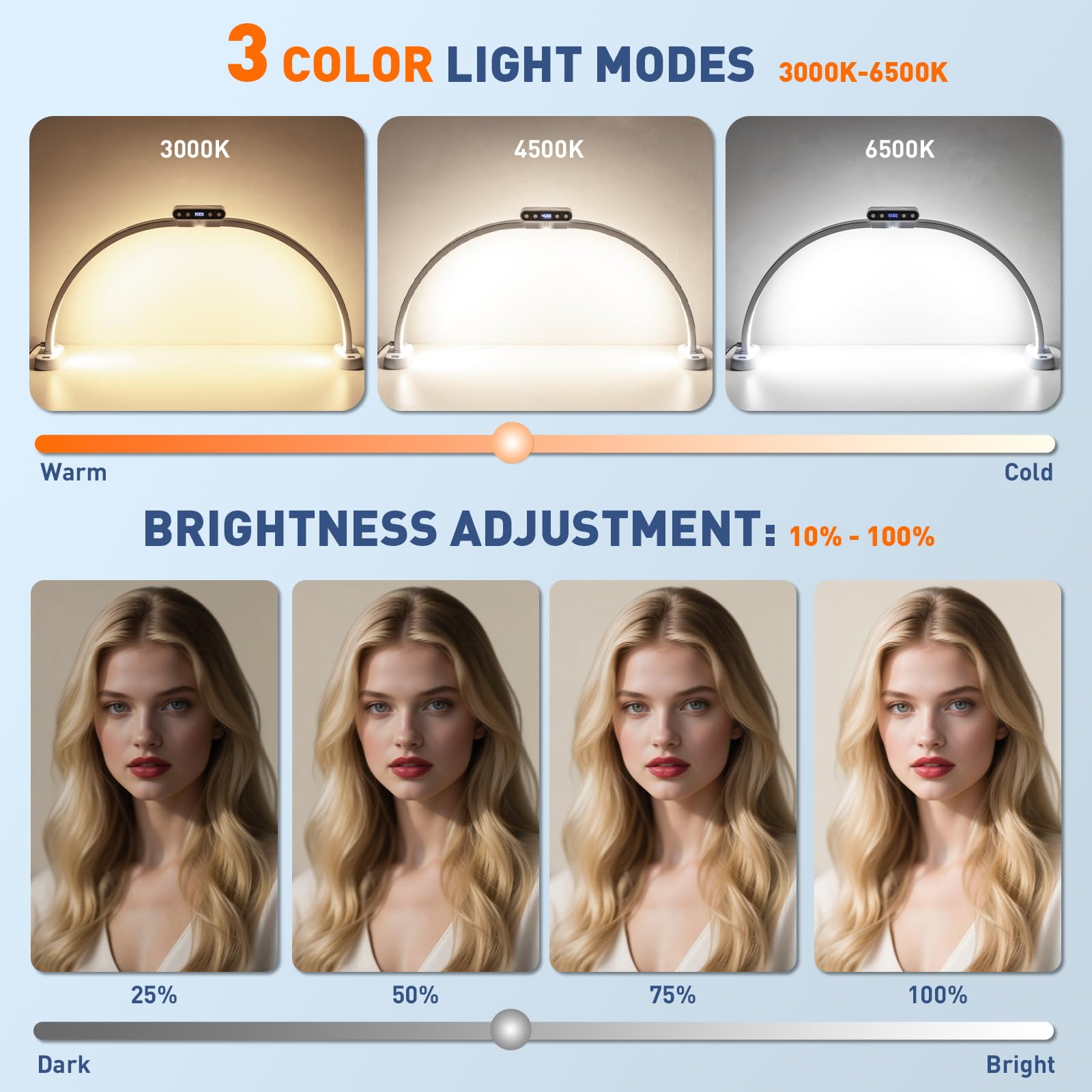 KIRKAS nail art light with HD display shows color temperature precisely.