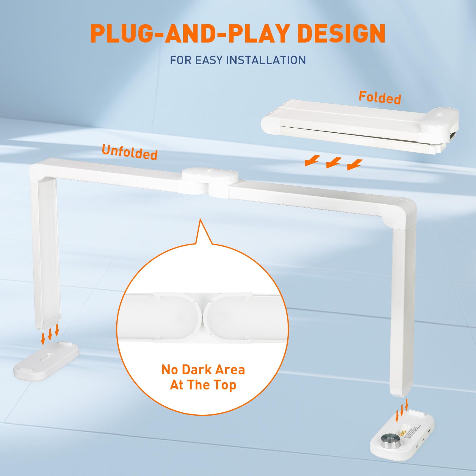KIRKAS top light delivers uniform coverage with no shadows