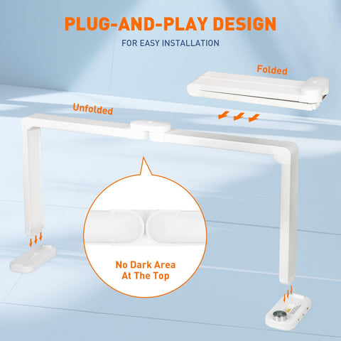 KIRKAS top light delivers uniform coverage with no shadows