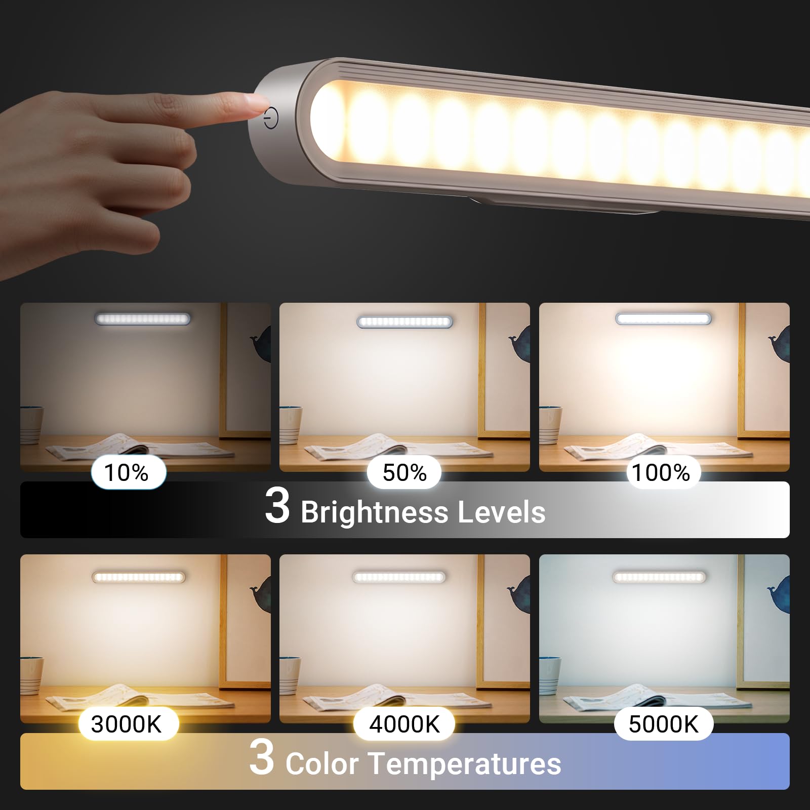 Kitloo 2600mAh battery keeps under cabinet lighting bright for hours.