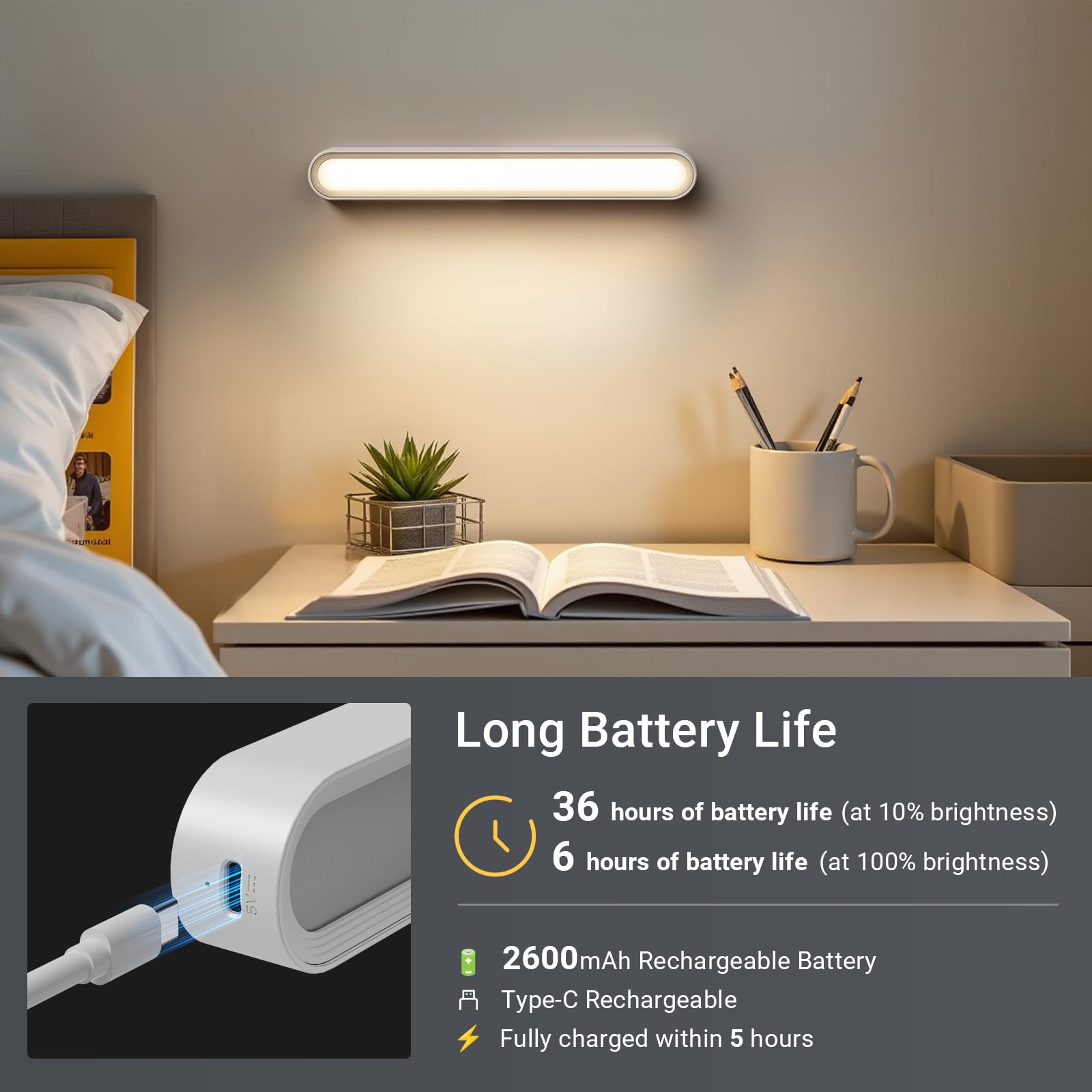 Kitloo offers 3 color temperatures for adaptable lighting moods.