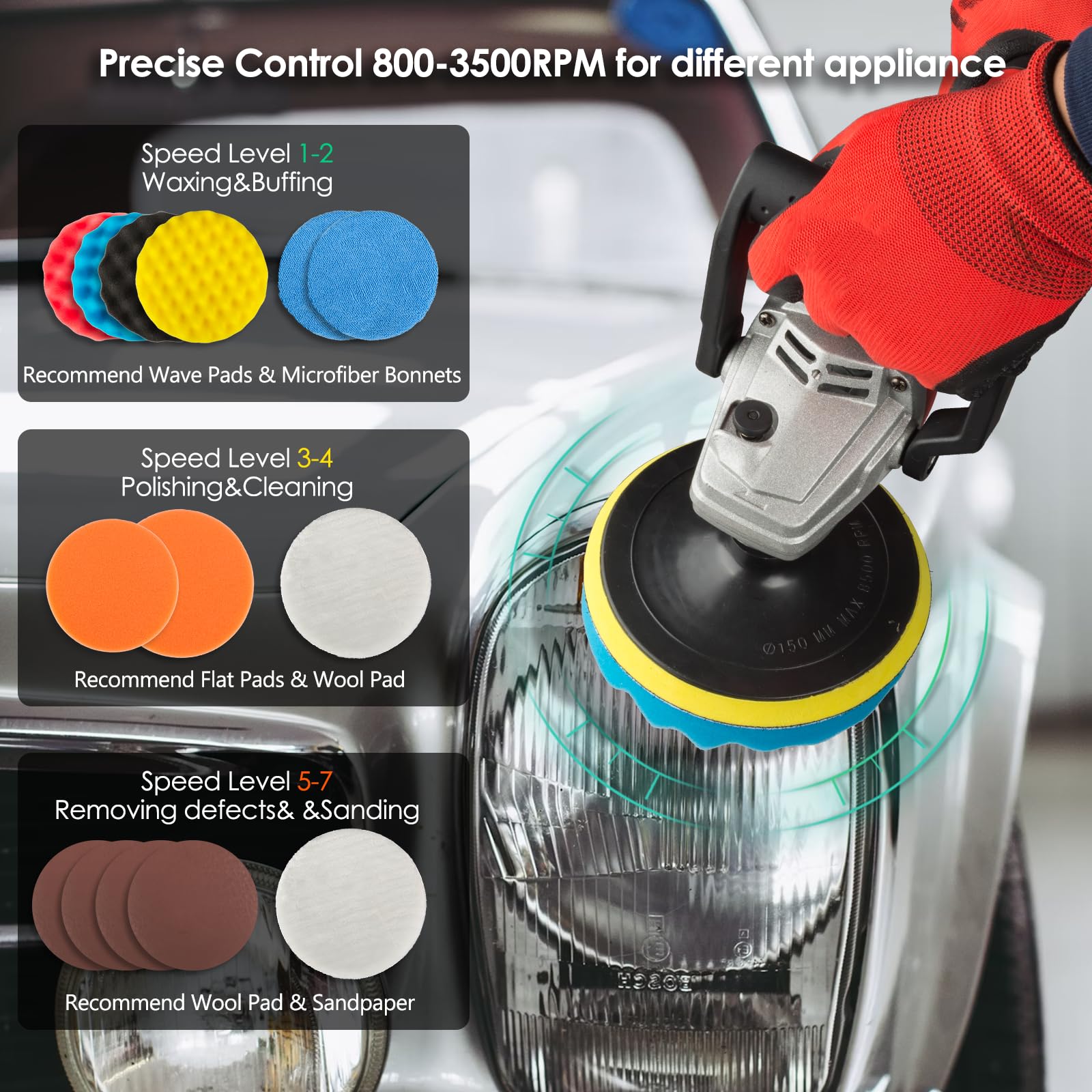KITLUCK Buffer Polisher with 6 inch foam pad for precise polishing