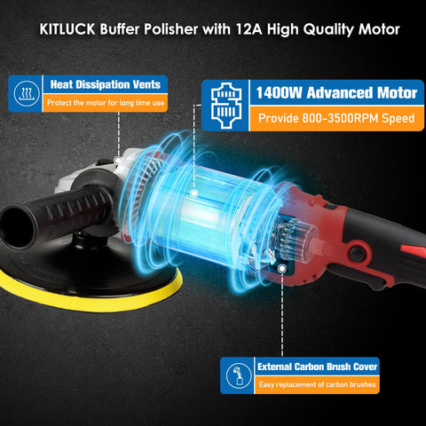 KITLUCK Buffer Polisher wool bonnet for heavy polishing and swirls removal