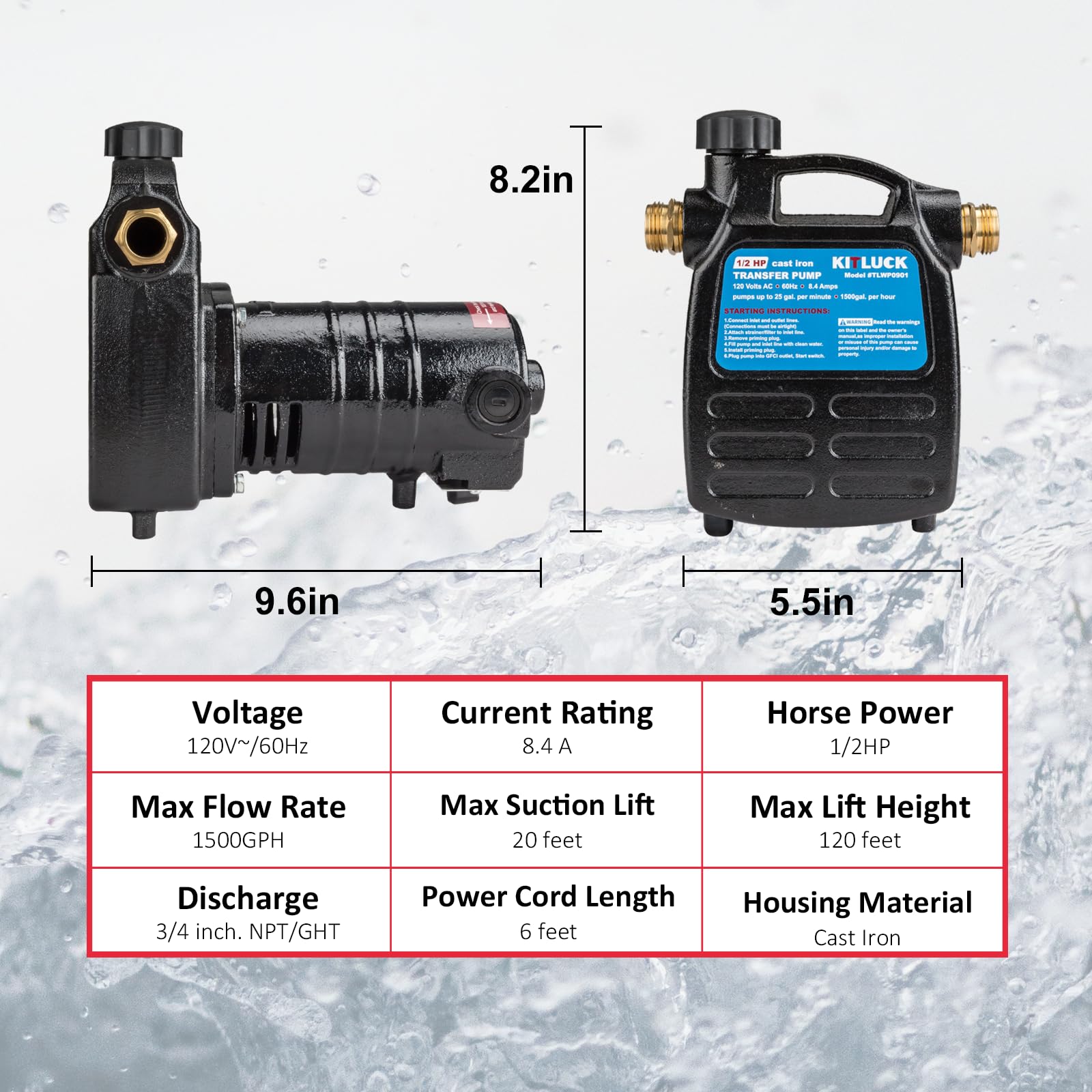 KITLUCK cast-iron body detail demonstrates rugged durability and rust resistance.