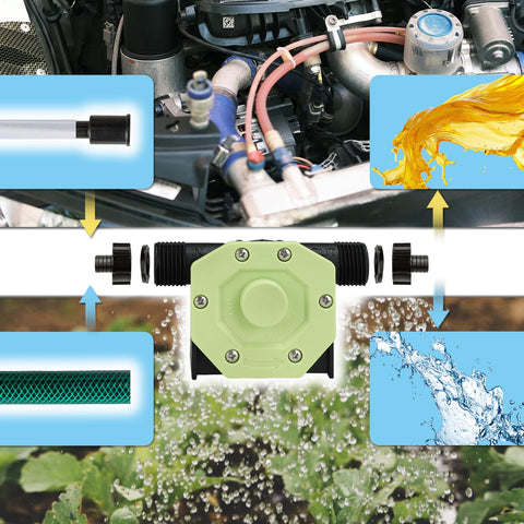 KITLUCK drill water pump attachment demonstrates easy drill-driven operation.