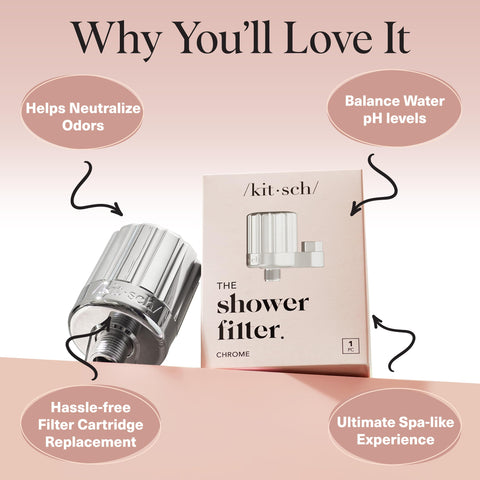 Kitsch universal fit shower pipes shows compatibility for simple replacement and setup.