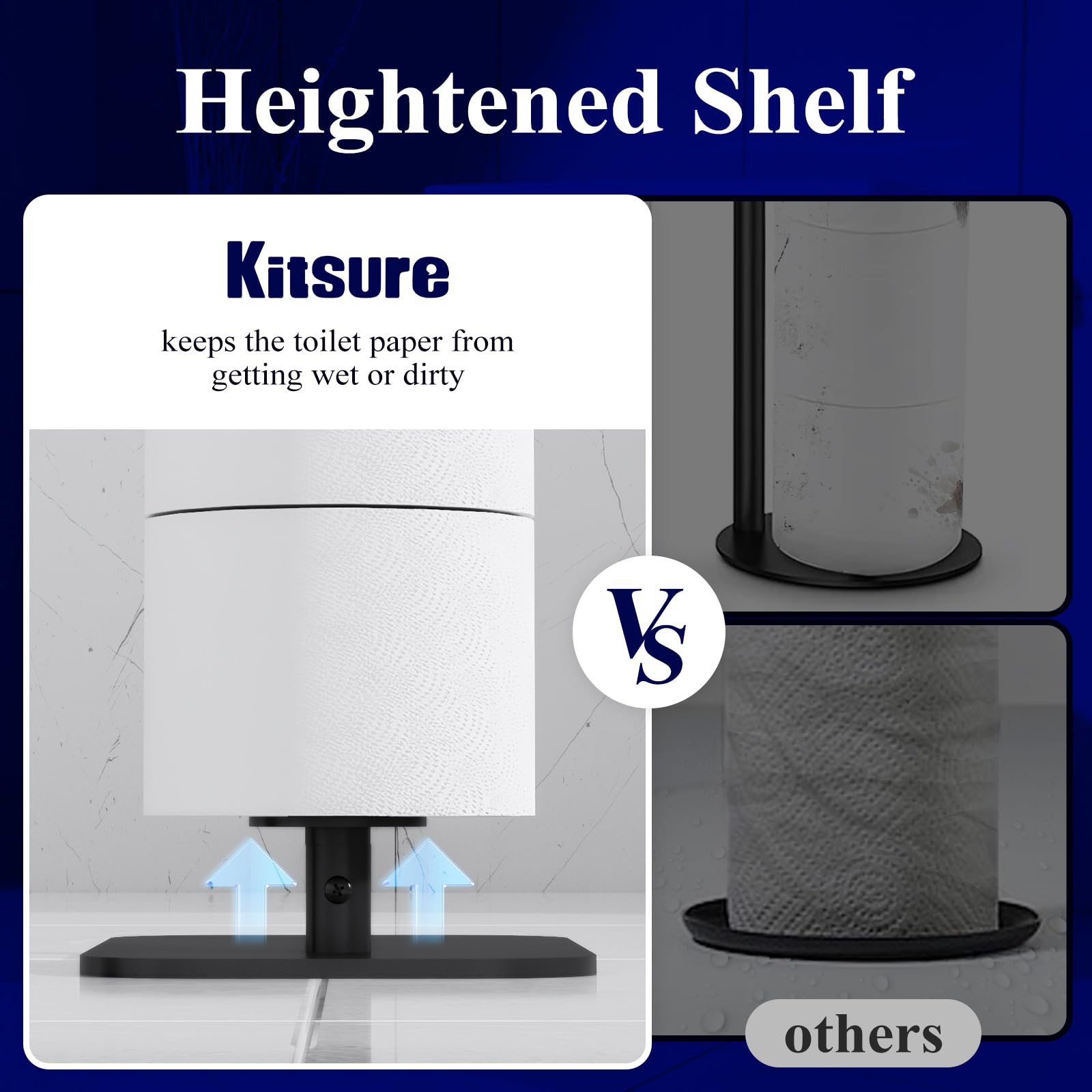 Kitsure anti-slip base protects floors during daily use.