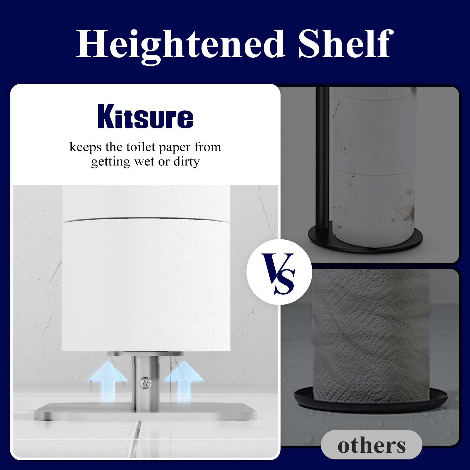 Kitsure anti-slip base keeps the stand steady on bathroom floors.