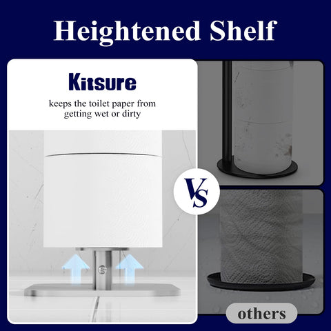 Kitsure anti-slip base keeps the stand steady on bathroom floors.