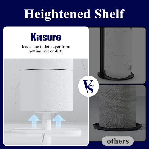 Kitsure rustproof metal construction with white finish resists corrosion.
