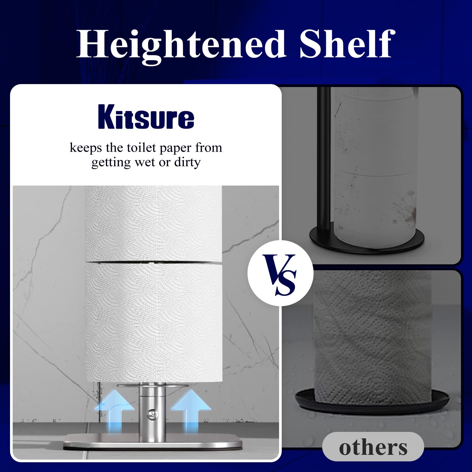 Kitsure toilet paper holder stand shelf for phone stores essentials within reach.