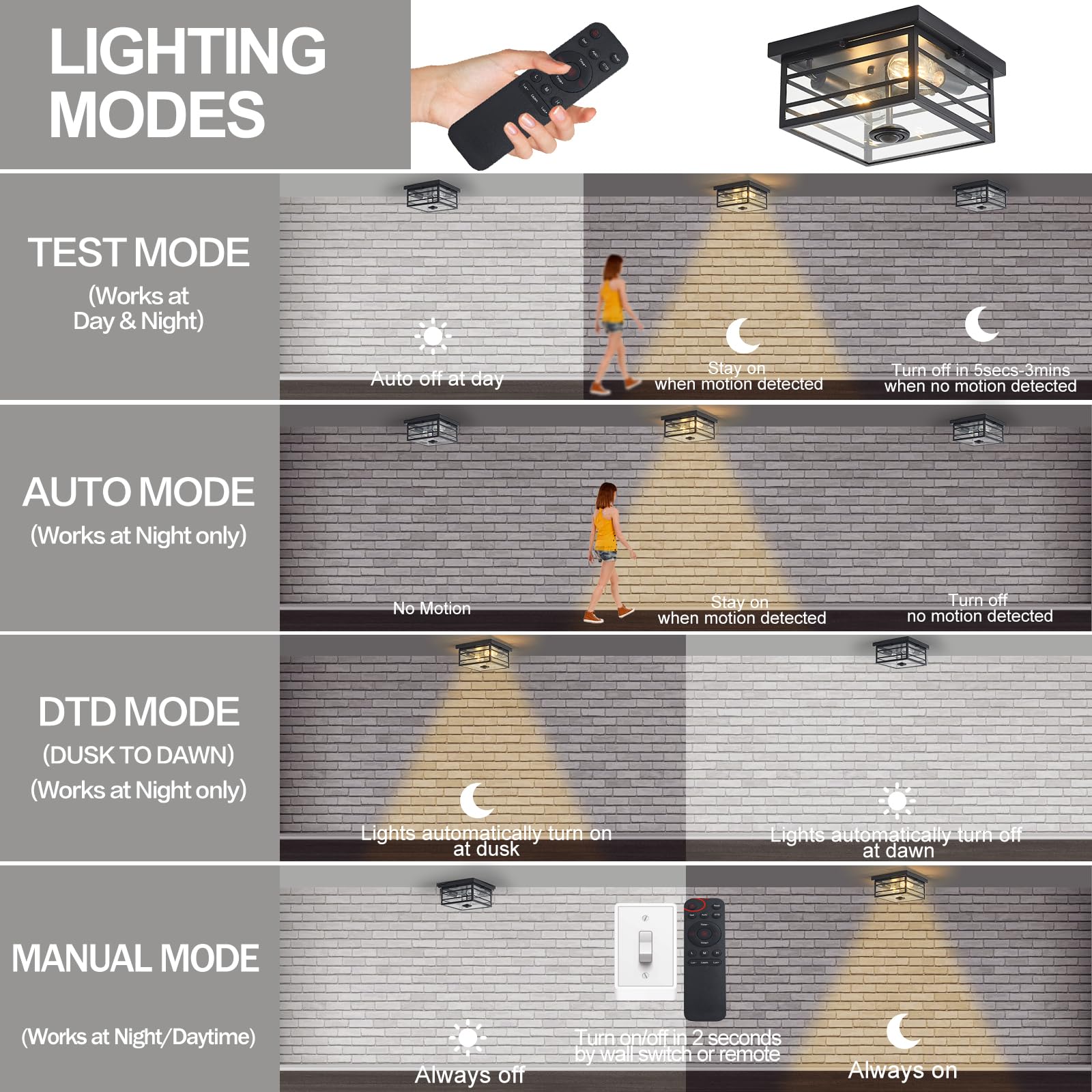 KiwiLusam 360-degree motion sensor light detects activity across a wide outdoor area.