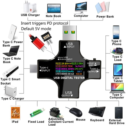 KJ-KayJI power bank capacity test shows remaining milliamp-hours for planning recharges