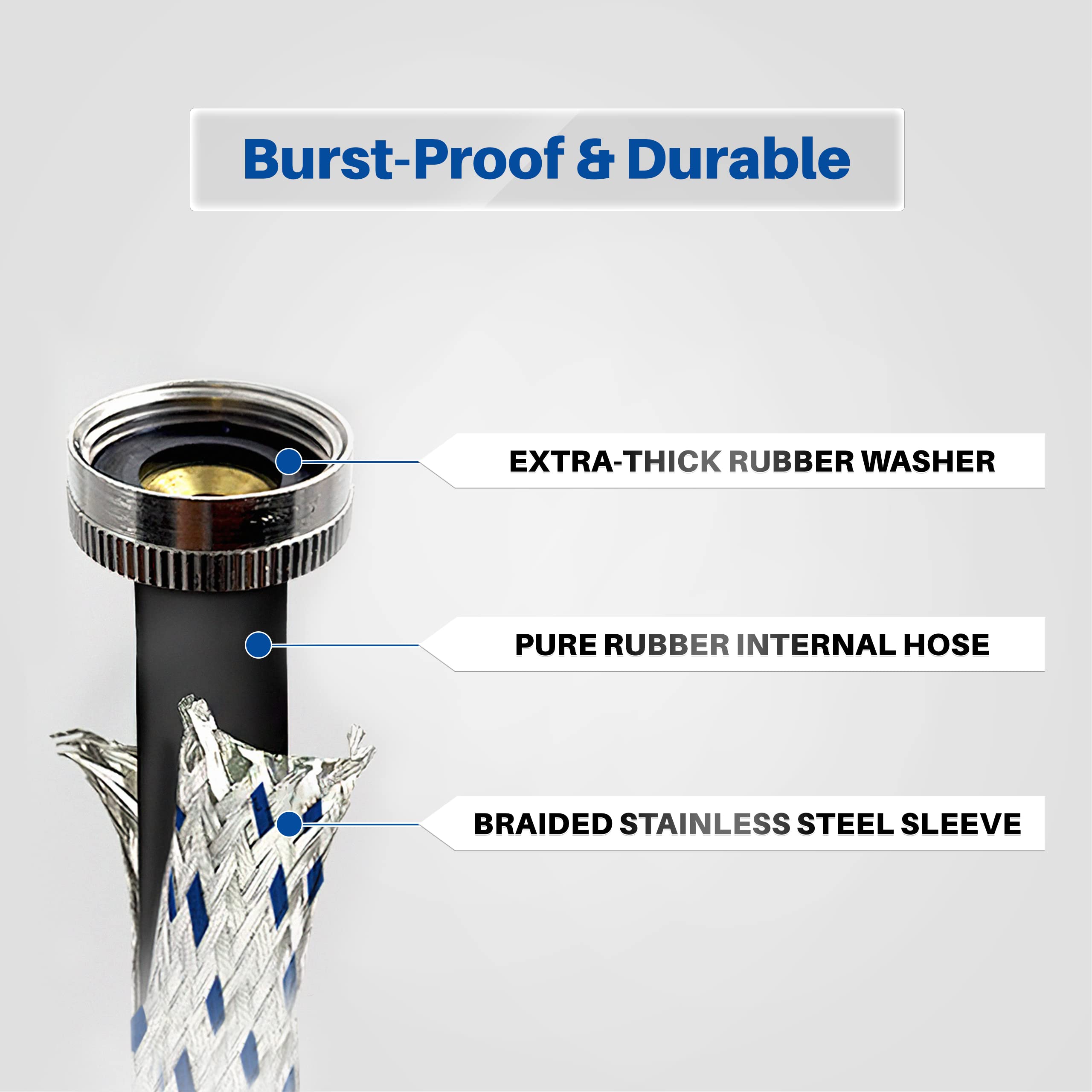 K&J Premium hot and cold water hoses enable flexible washer installation.