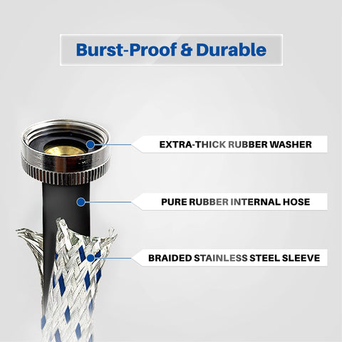 K&J Premium hot and cold water hoses enable flexible washer installation.