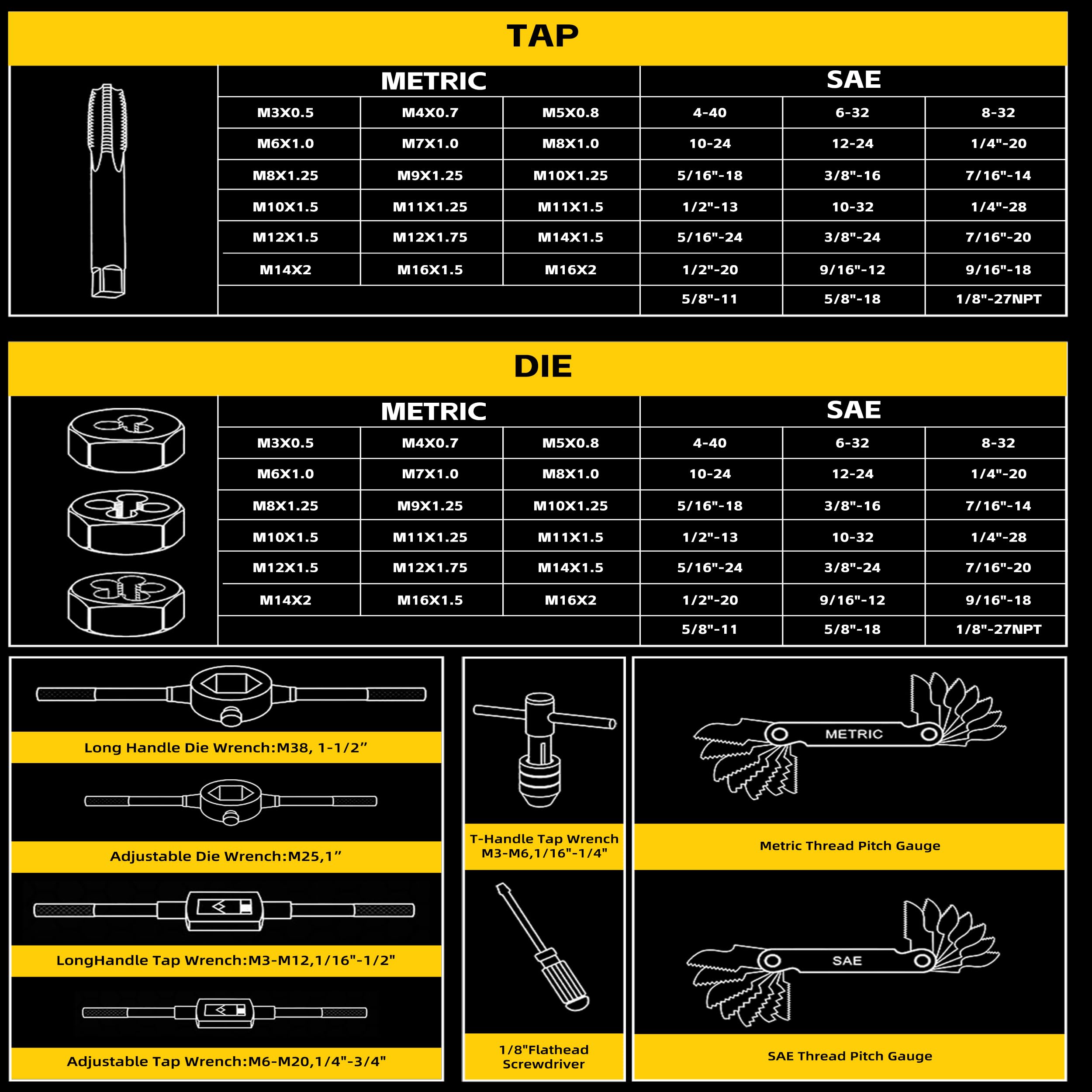 KJE 86PCS T-handle tap wrench offers precise control for clean threads