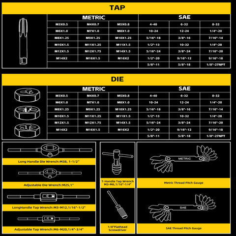 KJE 86PCS T-handle tap wrench offers precise control for clean threads