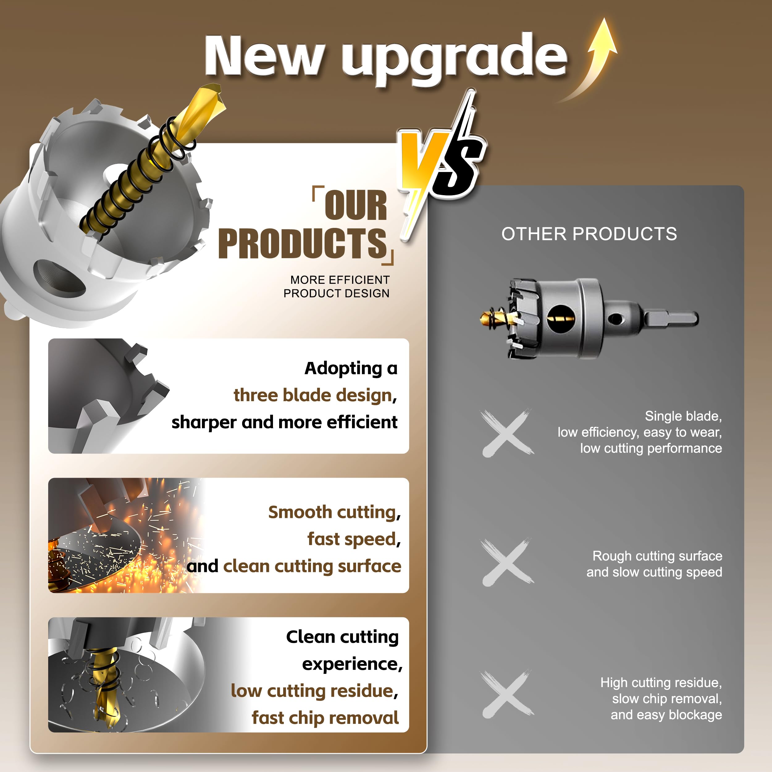 KJE triple-blade design highlights enhanced durability and fewer burrs.