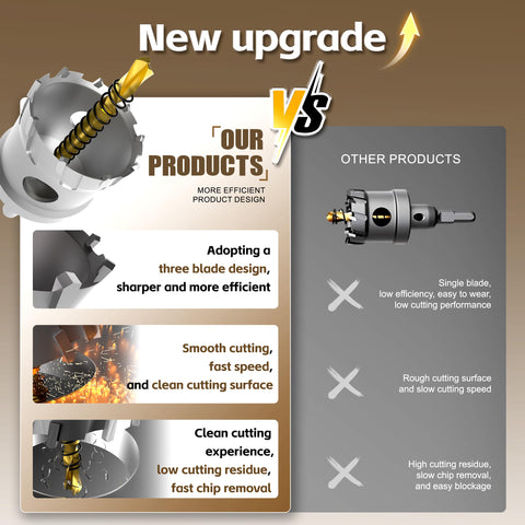 KJE triple-blade design highlights enhanced durability and fewer burrs.