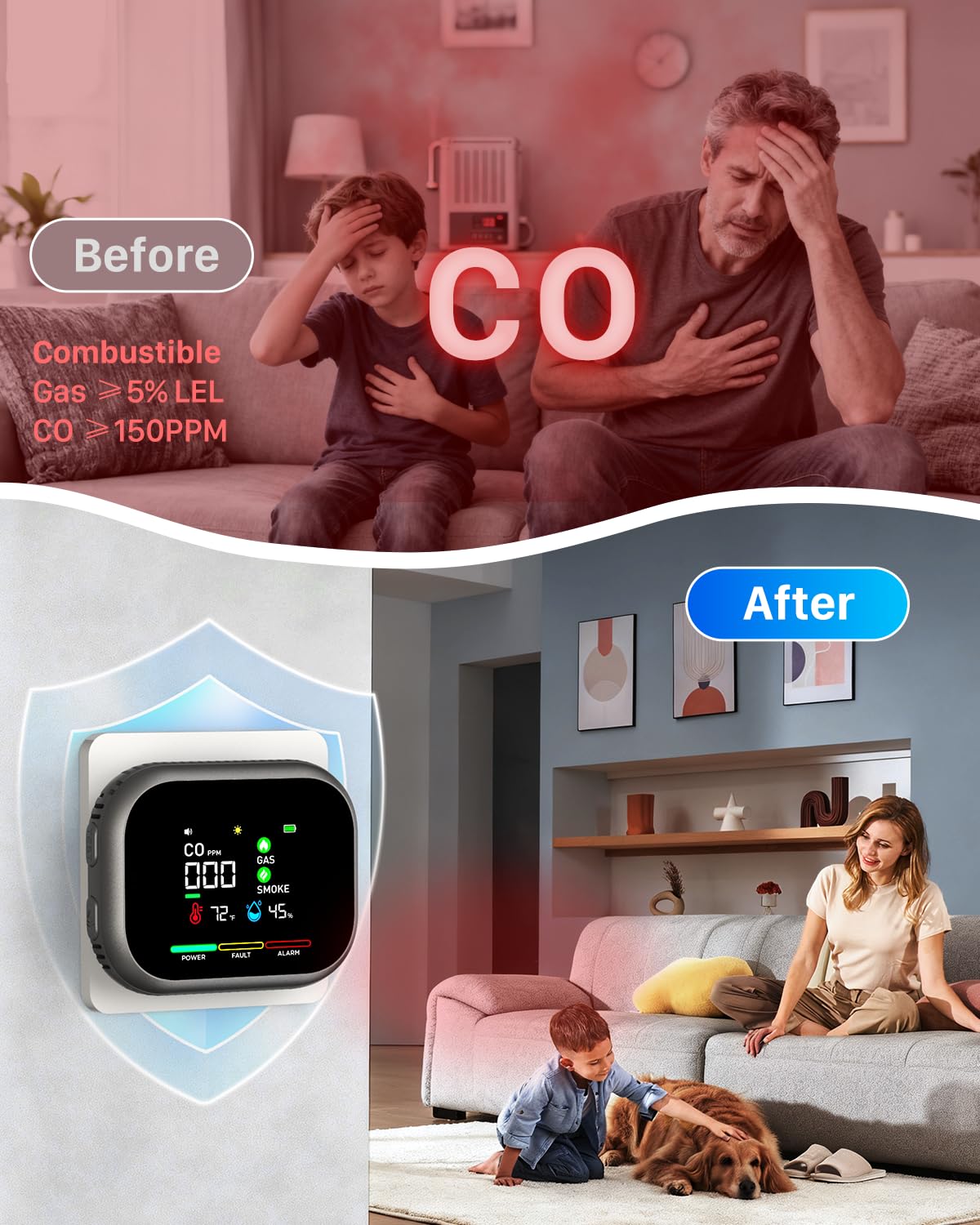 KJYSDS Carbon Monoxide Detector Plug-In aluminum casing for durability