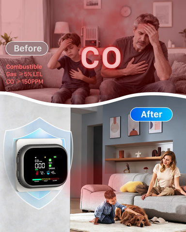 KJYSDS Carbon Monoxide Detector Plug-In aluminum casing for durability