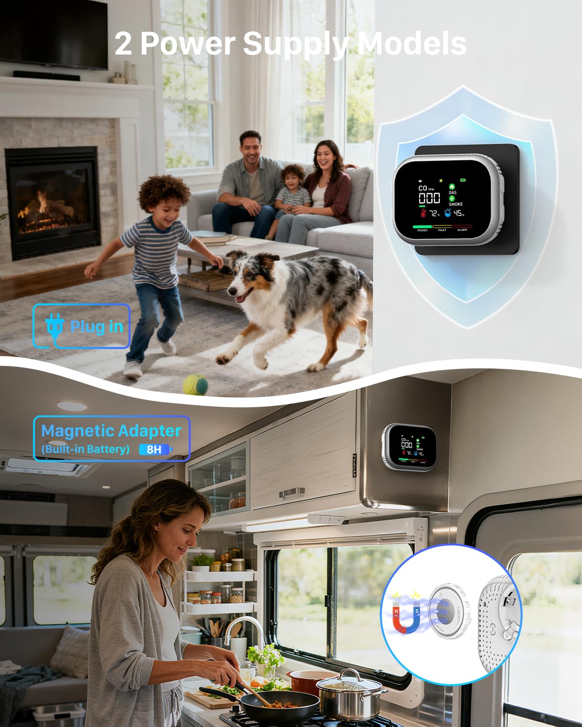 KJYSDS Carbon Monoxide Detector Plug-In battery backup ensures continuous monitoring