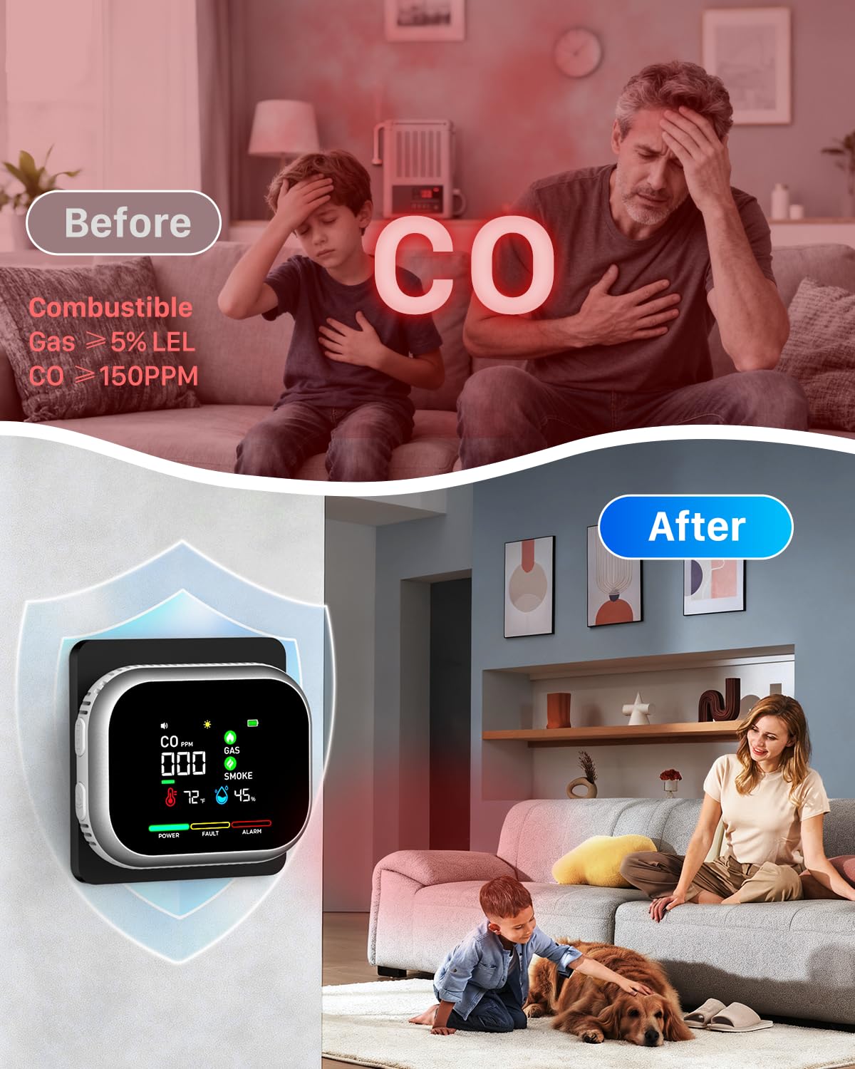 KJYSDS Carbon Monoxide Detector Plug-In screen display showing CO and gas levels