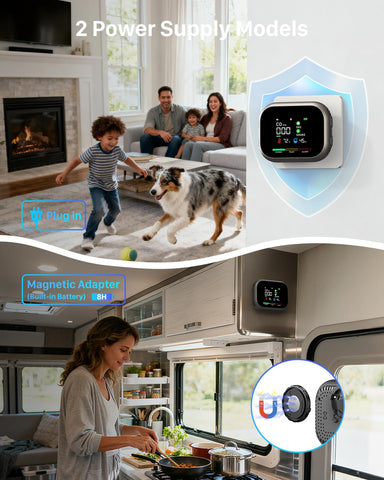 KJYSDS Carbon Monoxide Detector Plug-In ideal for RV and camping use