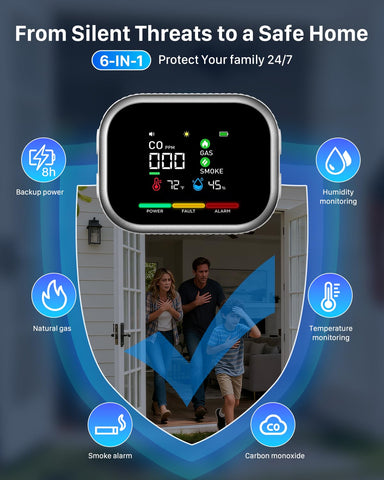 KJYSDS Carbon Monoxide Detector Plug-In self-test button for quick checks