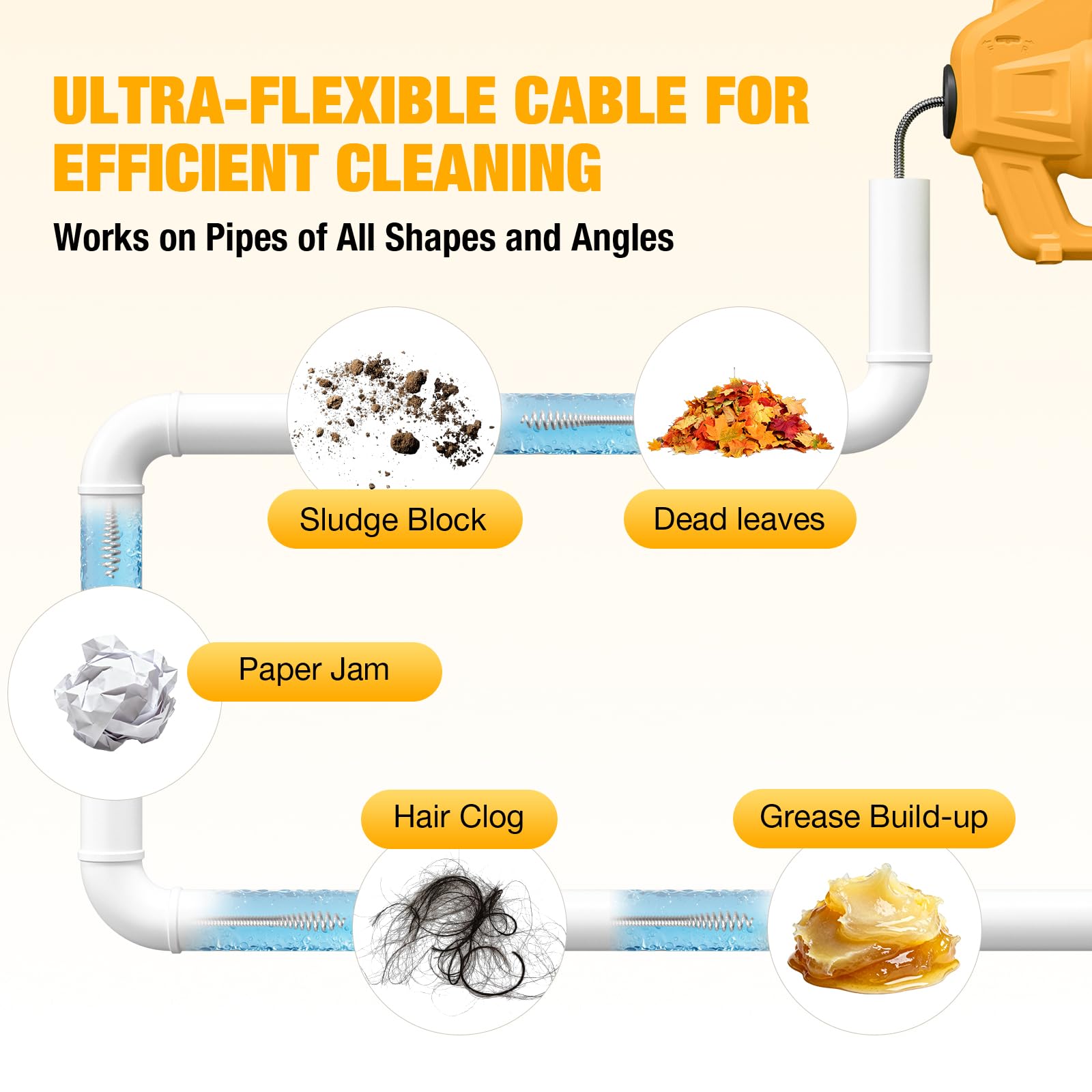 K KORKUAN replaceable cable extending tool life during cleaning