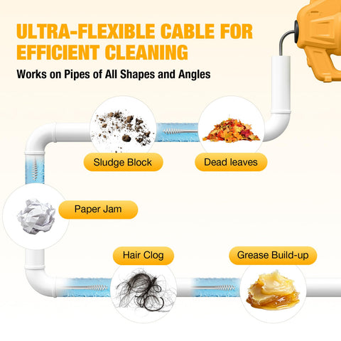K KORKUAN replaceable cable extending tool life during cleaning