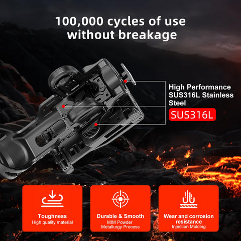 Klarus AH3 MOLLE compatibility fits belts and gear for organizers.