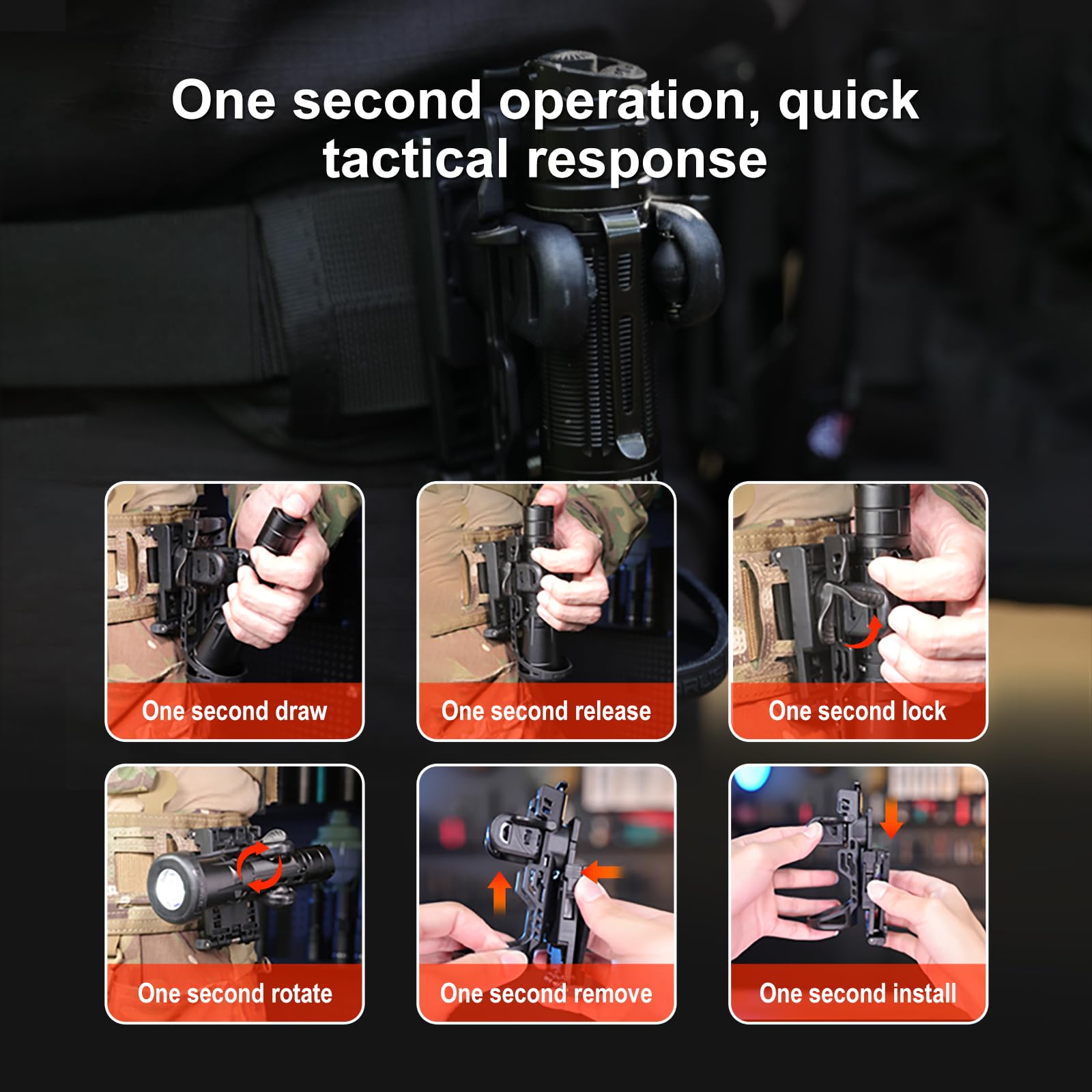 Klarus AH3 one-handed release enables rapid re-holstering in emergencies.
