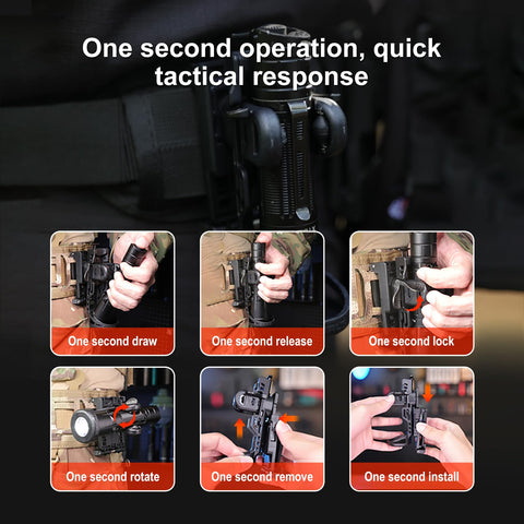 Klarus AH3 one-handed release enables rapid re-holstering in emergencies.