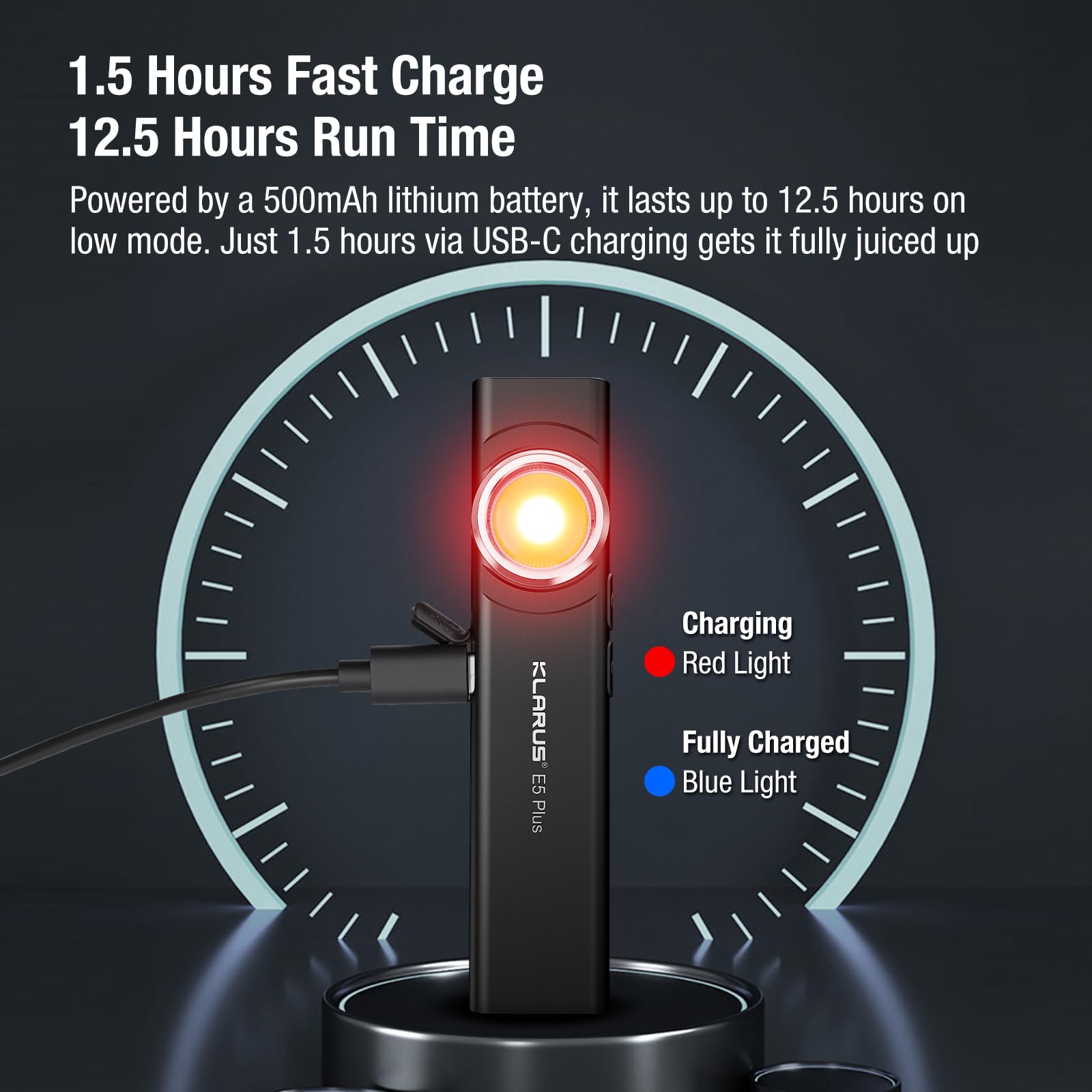 klarus E5 Plus USB-C recharge for quick power up.