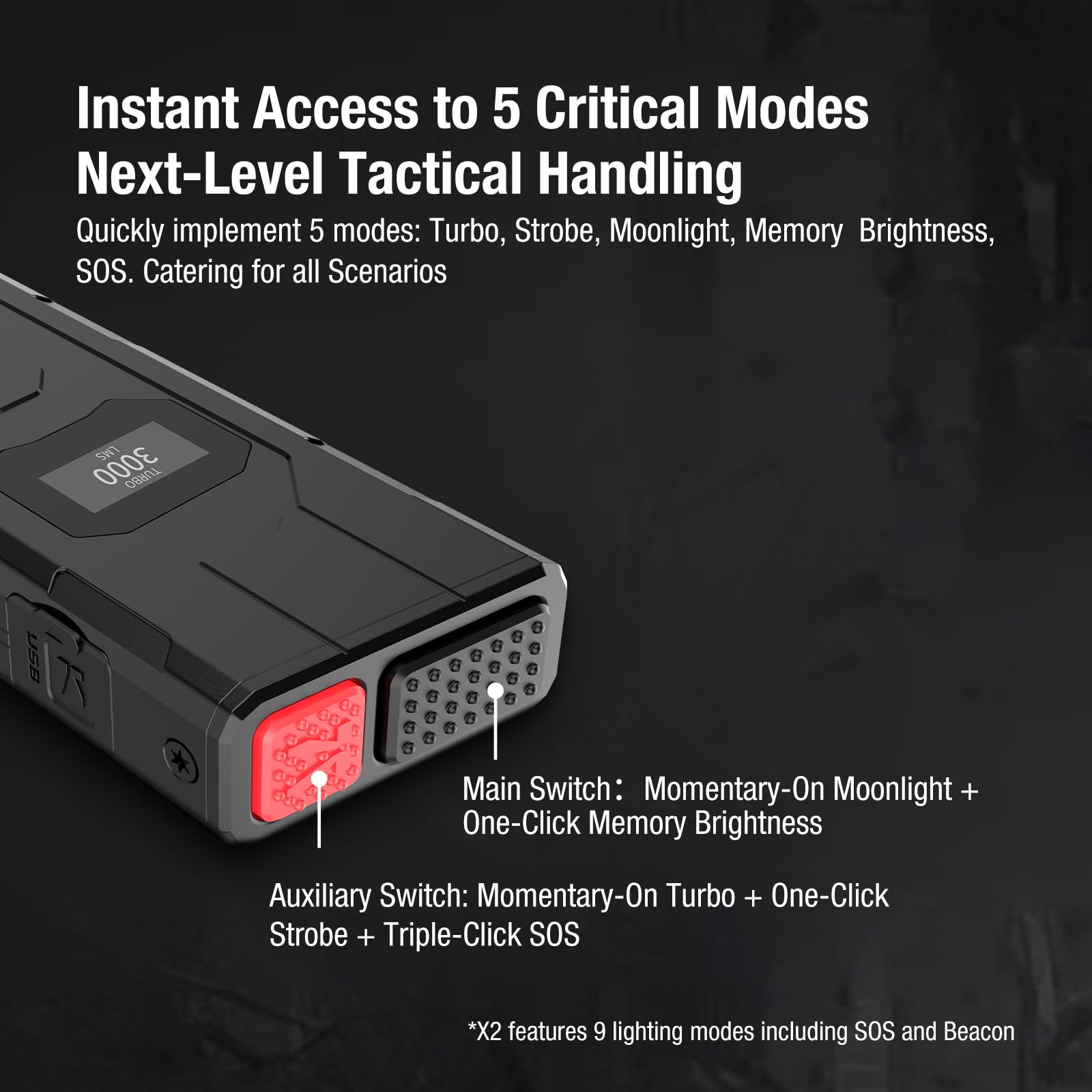 Klarus X2 Dual-switch operation enables one-handed use during tasks
