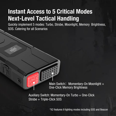Klarus X2 Dual-switch operation enables one-handed use during tasks