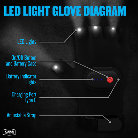 Klear Concepts open palm design enables precise handling in dark work