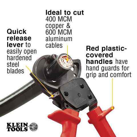 63060 quick-release lever facilitates blade opening in any cutting position