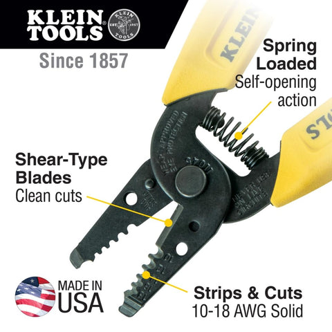 Klein Tools 80028 pump pliers demonstrate strong gripping and versatile jaw action.