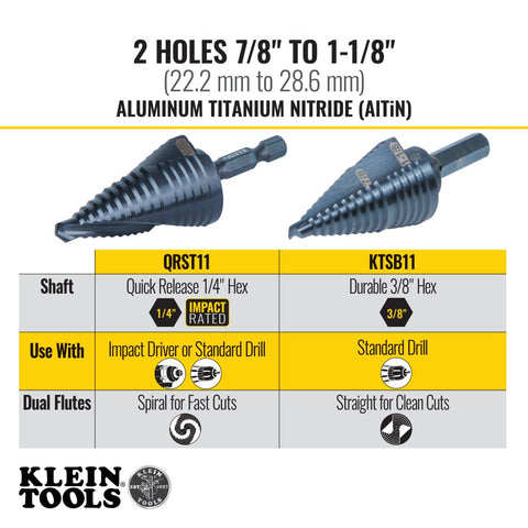 Klein Tools QRST11 dual spiral flutes for fast cuts.