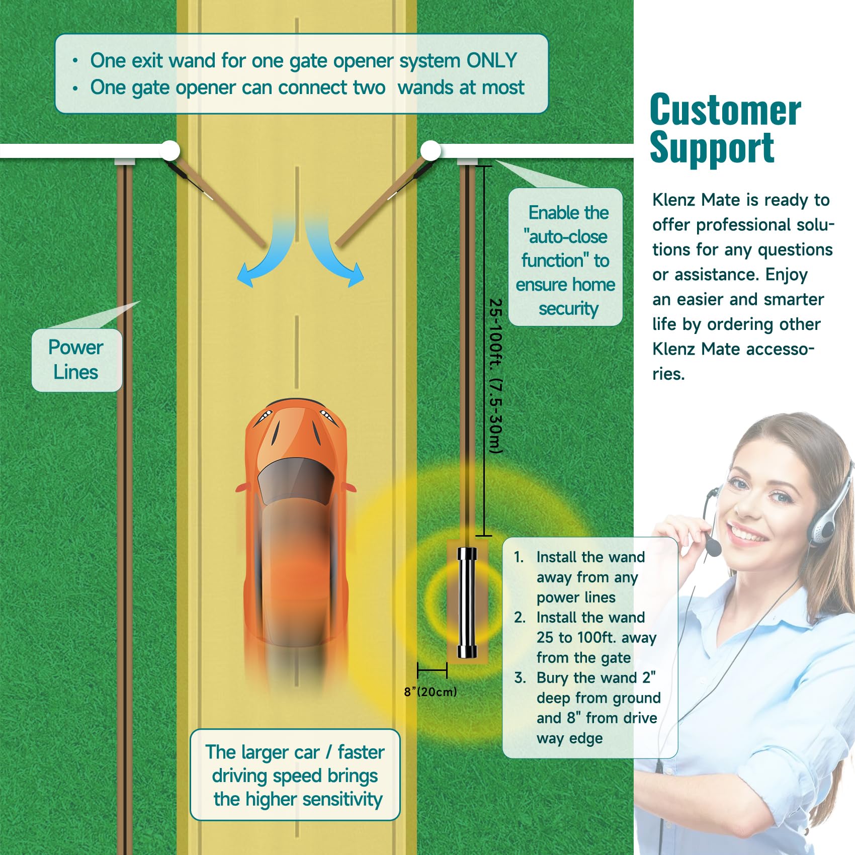 KlenzMate automatic detection demo shows hands-free gate opening when vehicles approach.