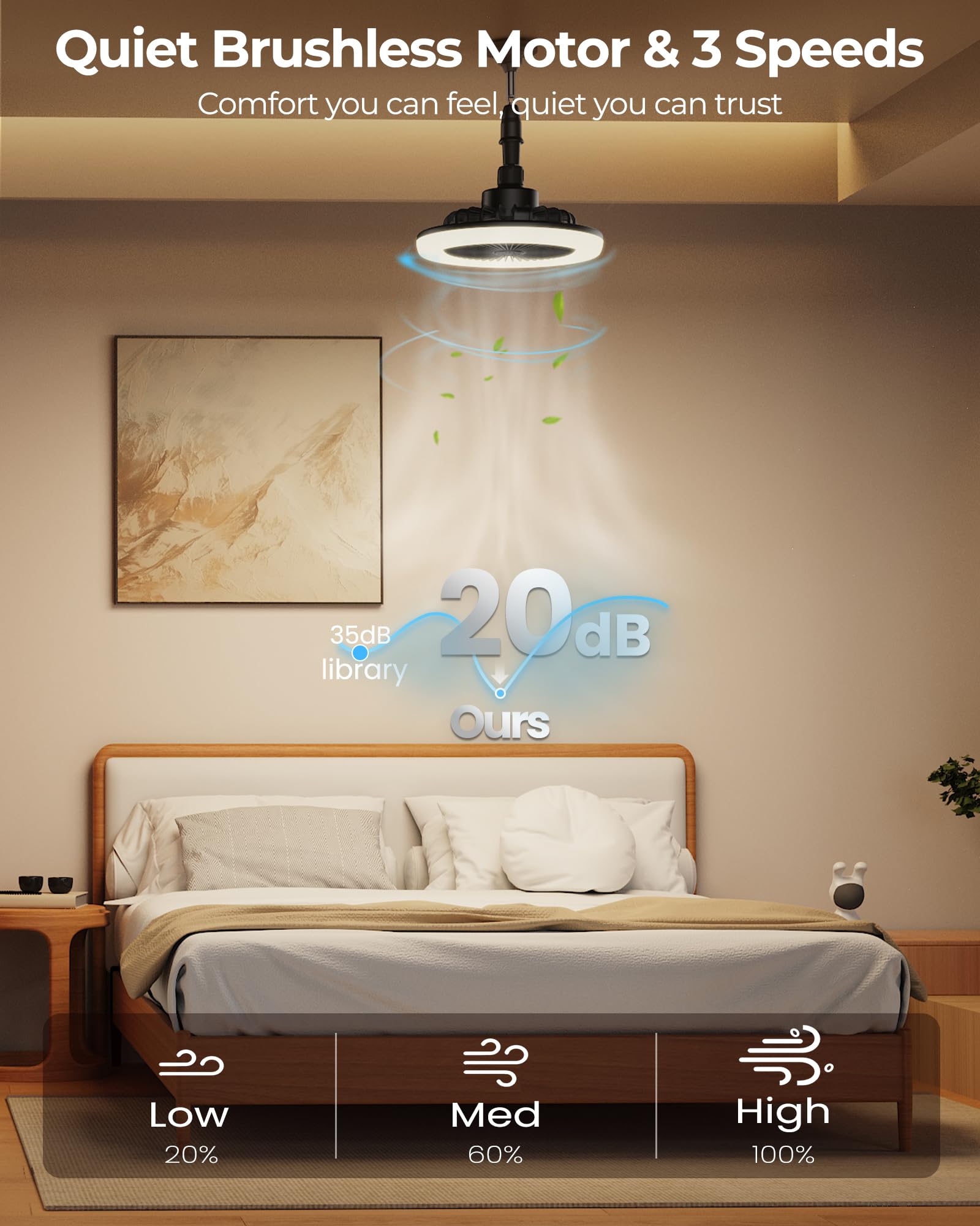 Kleqop 2200lm LED brightness in ceiling socket.