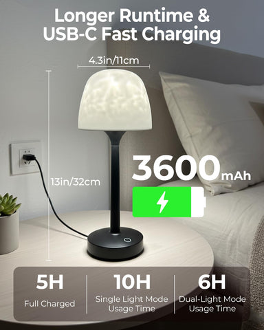 IP44 protection keeps the lamp safe in damp bathroom environments