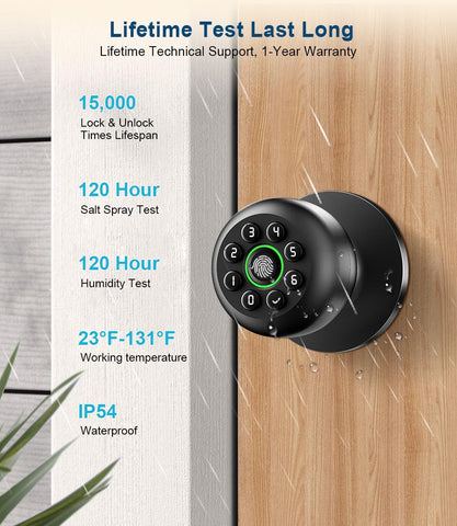 KLLOQUE private and silent mode for undisturbed rooms