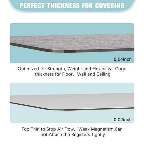 KLOLKUTTA customizable vent cover cut to fit metal vents on ceilings or floors.
