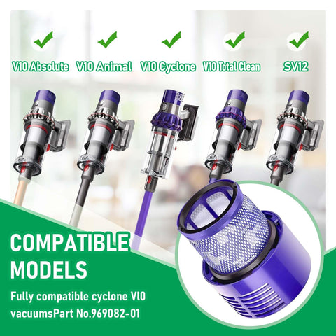 Klypticfit Dyson V10 Absolute filter improves suction efficiency with fresh air.