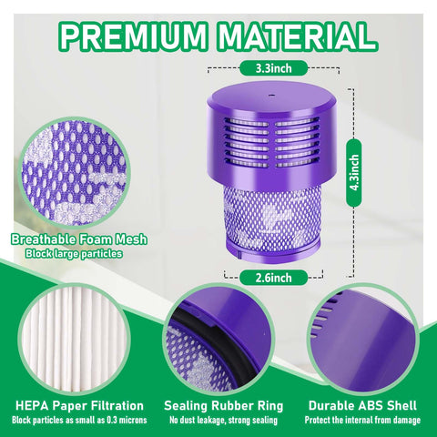 Klypticfit Dyson V10 Total Clean filter sequence maintains consistent performance.