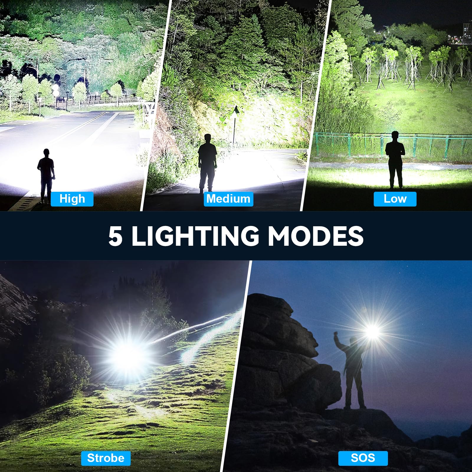 Kmivo flashlight fast-charging via smart charging port for quick recharges
